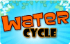 Water Cycle