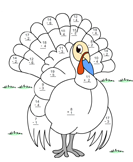thanksgiving - Second Grade