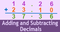 Adding And Subtracting Decimals - Decimal - Third Grade