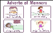 Adverbs of Manner - Adverbs - Third Grade