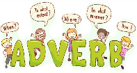 What are Adverbs - Adverbs - Second Grade