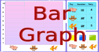 Bar Graph - Geometry - Second Grade