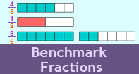Benchmark Fractions - Fraction - Fifth Grade