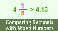 Comparing Decimals With Mixed Numbers - Decimal - Third Grade