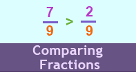 Comparing Fractions - Fraction - Fifth Grade