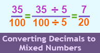 Converting Decimals To Mixed Numbers - Decimal - Third Grade