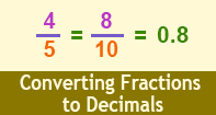 Converting Fractions To Decimals - Decimal - Third Grade