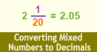 Converting Mixed Numbers To Decimals - Decimal - Third Grade