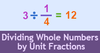 Dividing Whole Numbers By Unit Fractions - Fraction - Fifth Grade