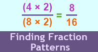 Finding Fraction Patterns - Fraction - Fifth Grade