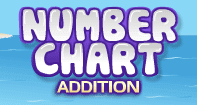 Number Chart Addition - Whole Numbers - First Grade