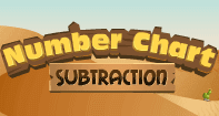 Number Chart Subtraction