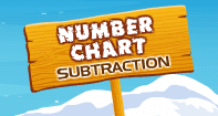 Number Chart Subtraction - Whole Numbers - Kindergarten