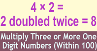 Multiplication Strategies Using Doubles
