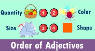 Order Of Adjectives - Adjectives - Kindergarten
