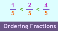 Ordering Fractions - Fraction - Fifth Grade