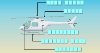 Parts of a Helicopter Labeling