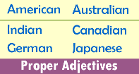 Proper Adjectives - Adjectives - Kindergarten
