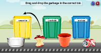 Recycling Waste - Earth and Its Resources - Third Grade