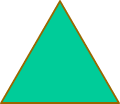 Classifyingp 1