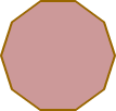 Classifyingp 8
