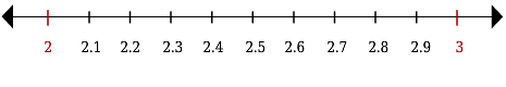 00004