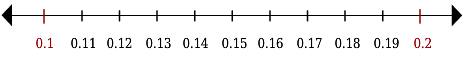 00006