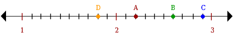 00012