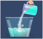 Statesofmatter15
