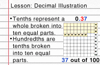decimal-illustration.png