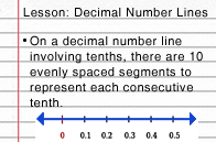 decimal-number-lines.png