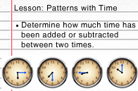 patterns-with-time.png