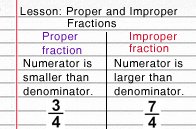 proper-and-improper-fractions.png