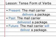 tense-forms-of-verbs.png