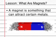 what-are-magnets.png