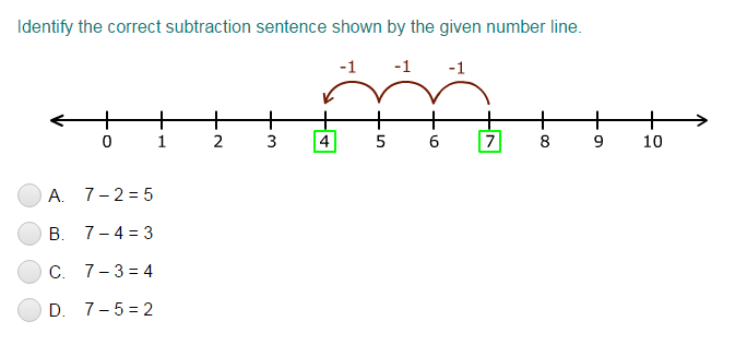 Subtraction Sentences up to 20 - on Number Line