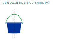 Lines of Symmetry Part 1