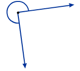 180, 270 & 360 Degree Angle, Measurement & Picture - Lesson