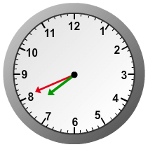 https://media.turtlediary.com/questions/time-grade-2/reading-clocks/section-3-time-in-minutes-analog-clock/common-image-c.png