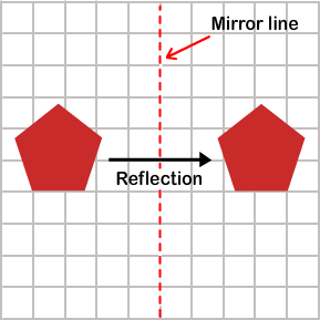 Combinations of transformations common images 2