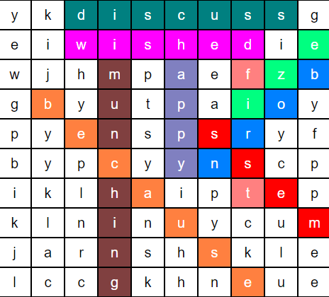 Top 5 Hangman Game Online For Endless Wordplay Fun