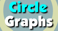 Circle Graph Video