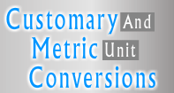 Customary and Metric Unit Conversions Video