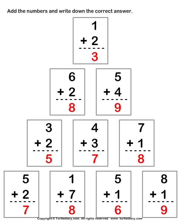 Adding Two One-digit Numbers Answer