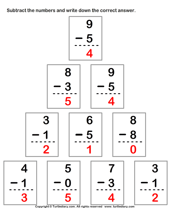 Subtracting Two One-digit Numbers Answer