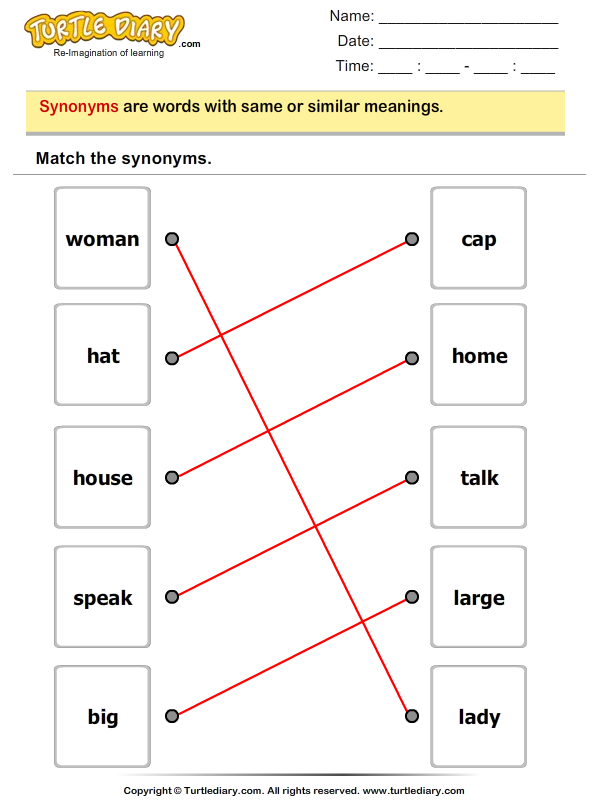 Match the Synonyms Answer