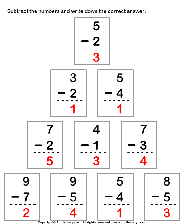 Subtracting Two One-digit Numbers Answer