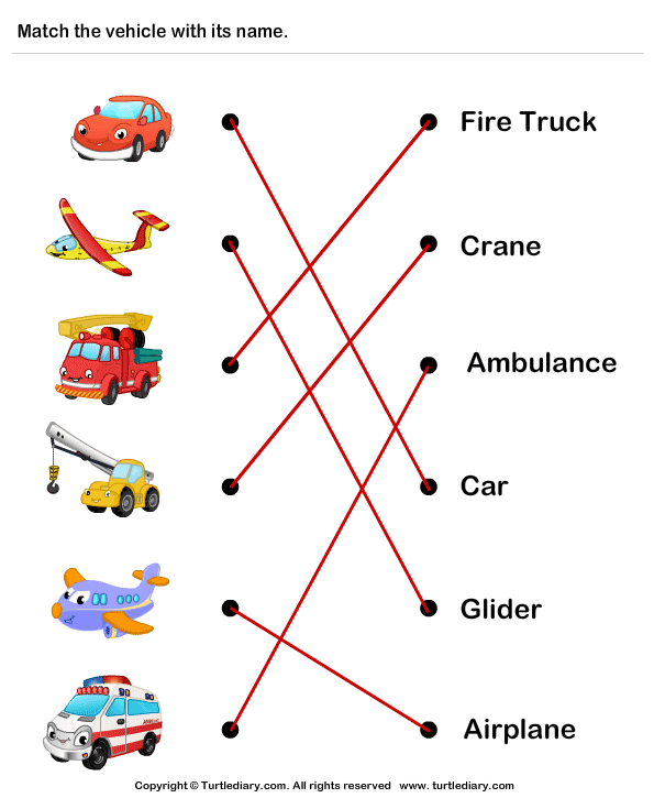Vehicles - Identify and Match Names Answer