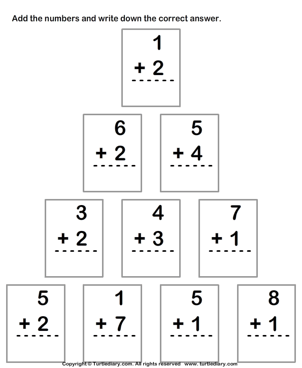 Adding Two One-digit Numbers