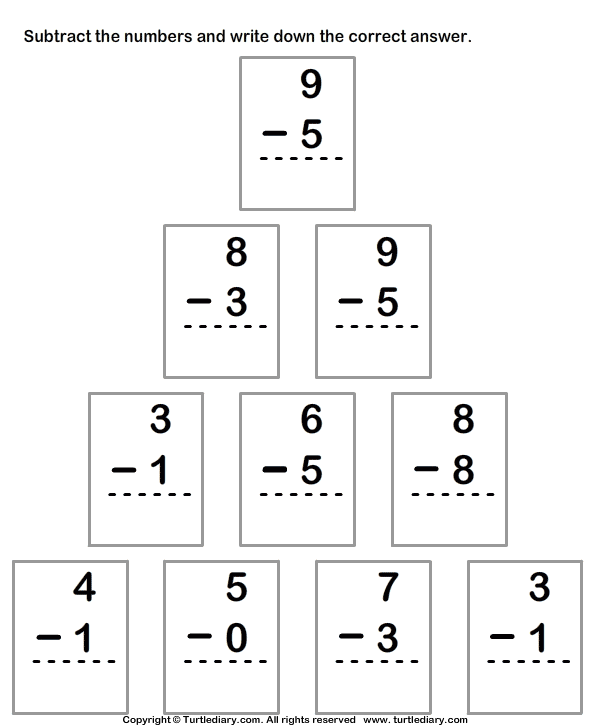 Subtracting Two One-digit Numbers